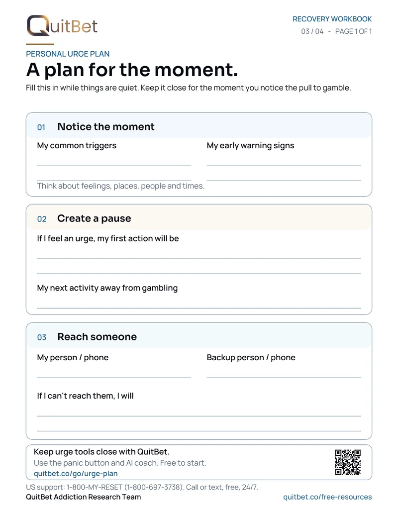 Preview of Personal urge plan